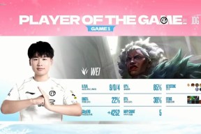 九游娱乐-TheShy巅峰对决，Rookie与70激战雄鹿分钟，惊险取胜胜负难料！的简单介绍