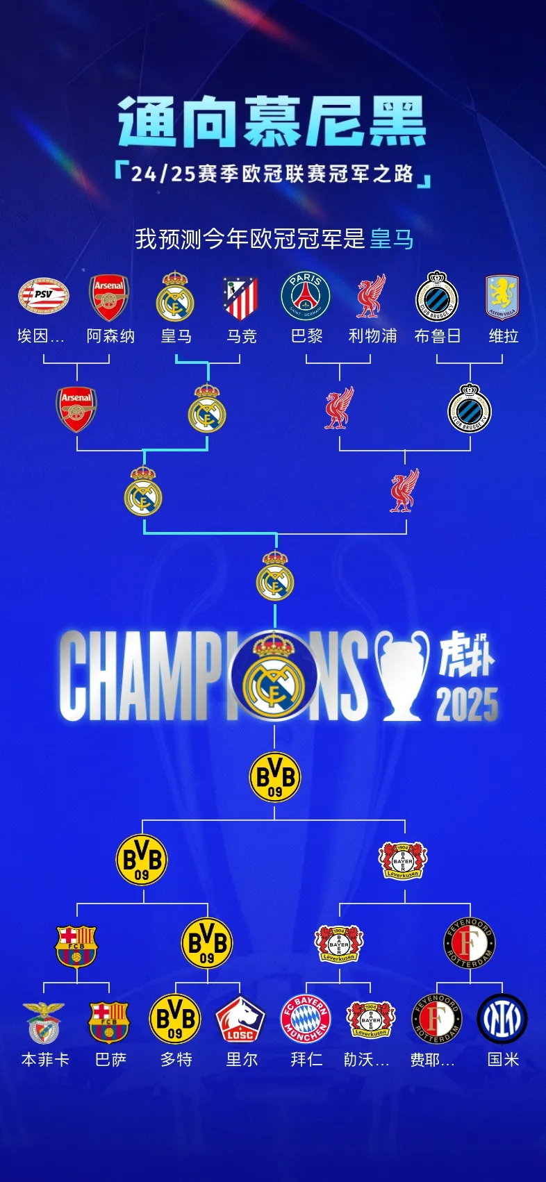 皇家马德里训练开放日，今夜门线救险引观众欢呼，美洲杯在即，赛程密集仍需轮换的简单介绍